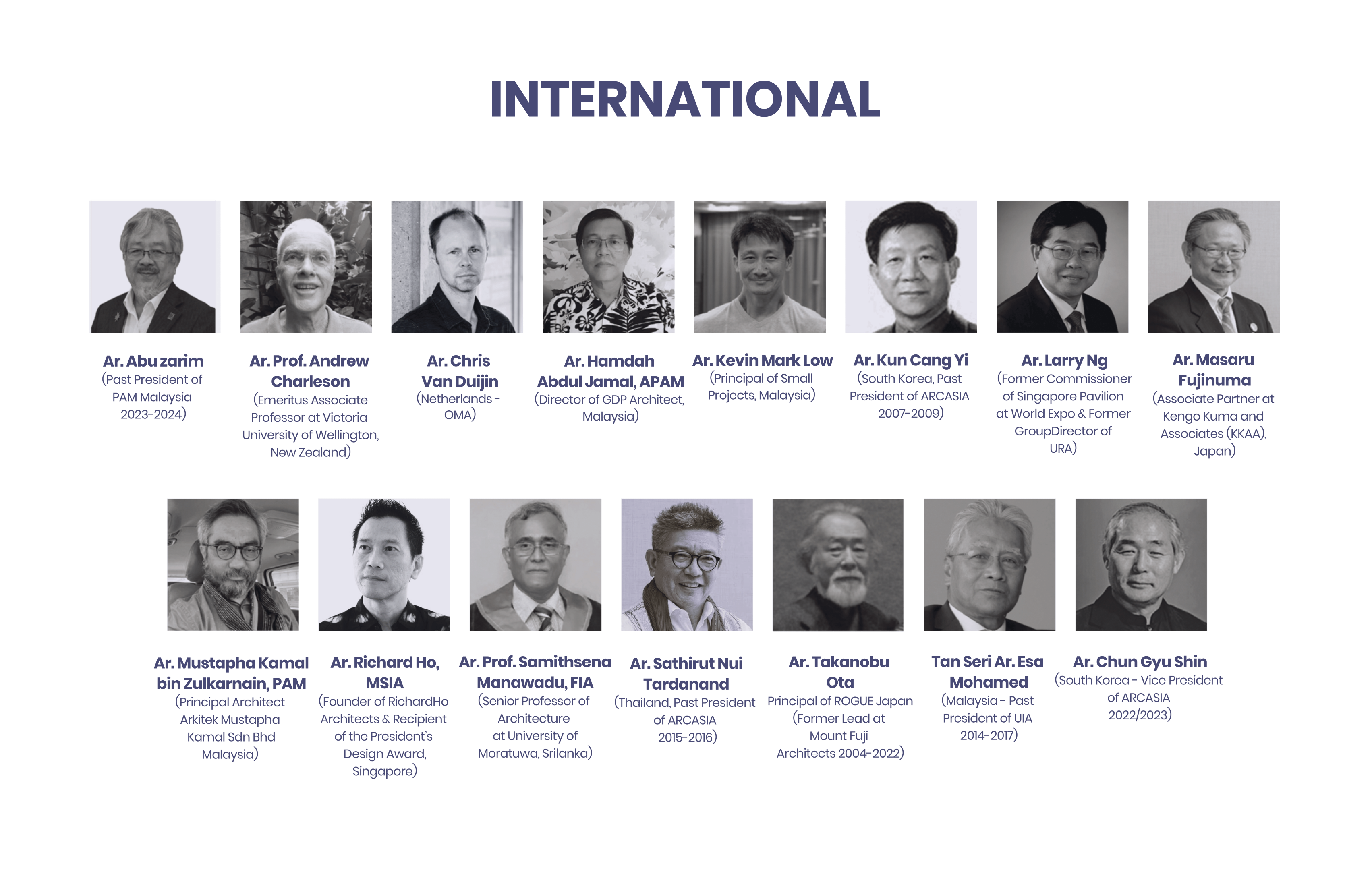 International Jurors